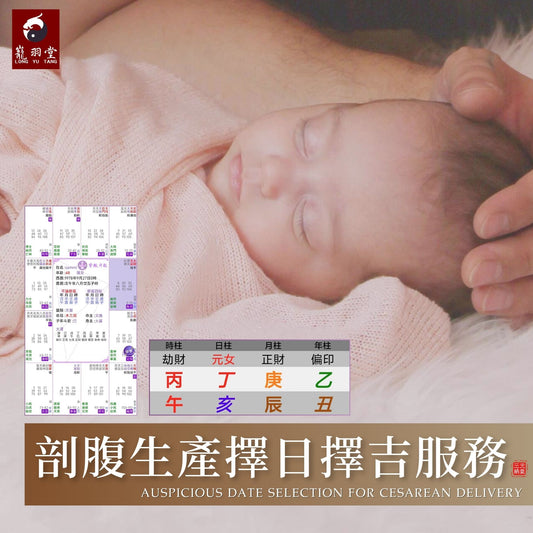 Choosing a day for caesarean section